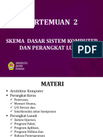 Pertemuan 2 - Skema Dasar Sistem Komputer