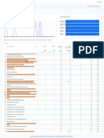 Report Setembre 2 - 2023