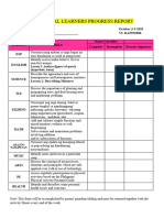 Portfolio For Modules