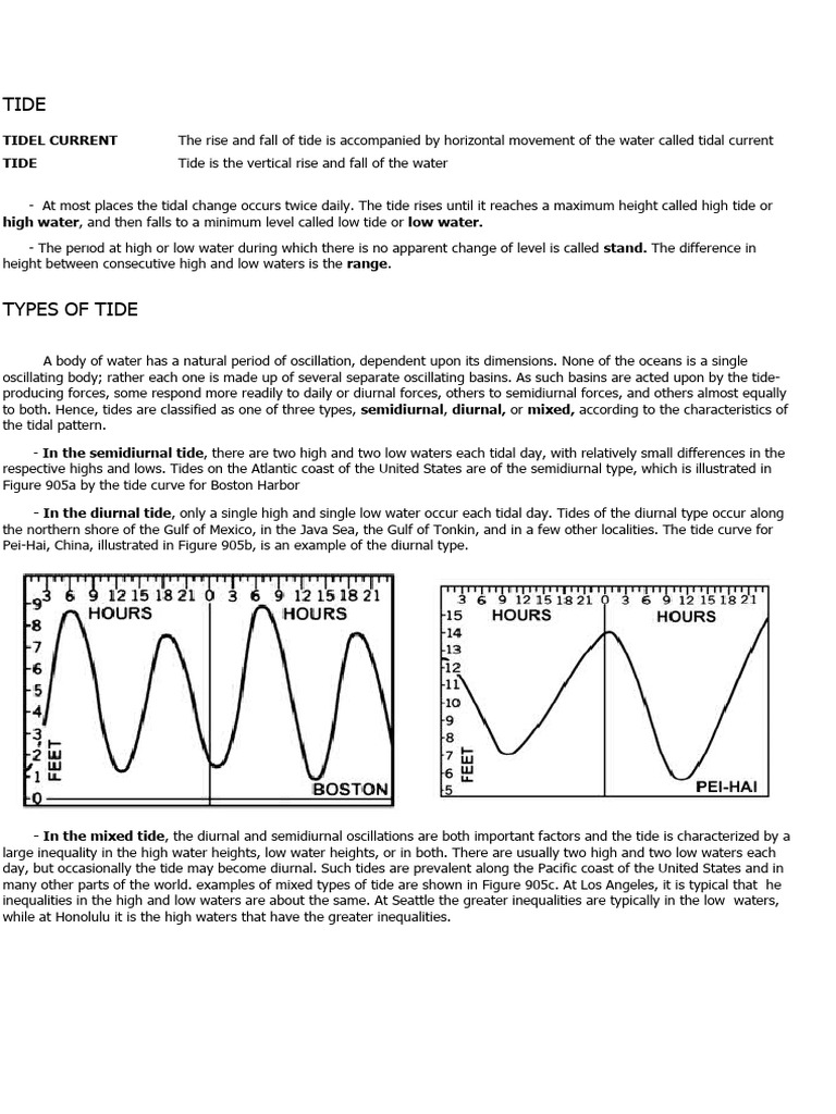 13 Tide | PDF | Tide | Moon