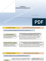 Apuntes Derecho Civil II