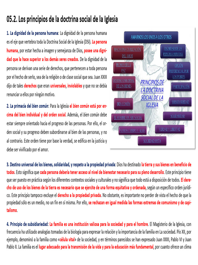 05.2. Los Principios de La Doctrina Social de La Iglesia | PDF ...