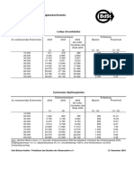 TaxreformResult - 15 12 2003