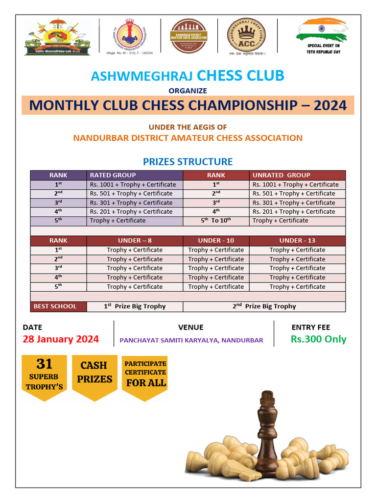 Chess Entry Form 28 Jan TMT | PDF | Chess | Traditional Board Games
