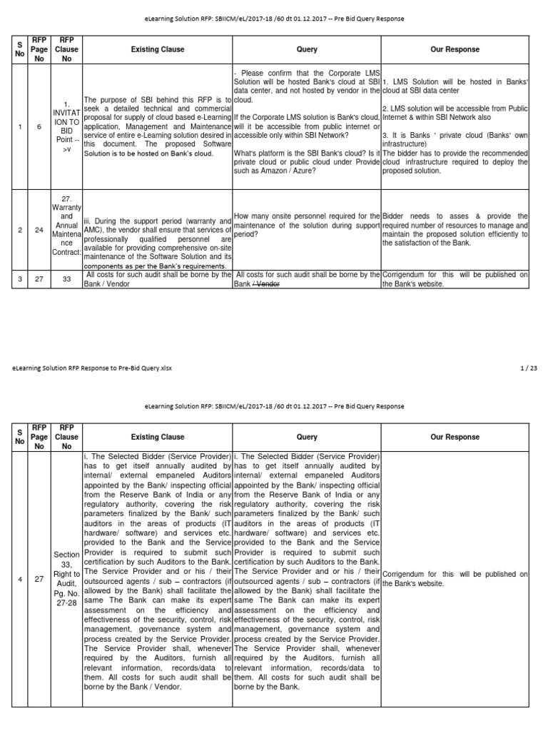 SBI eLearning RFP Pre-Bid Responses | PDF | Cloud Computing ...