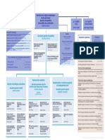 Organigramme de L Acad Mie 14694