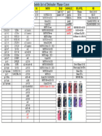 The Models List of Defender Case 20240313