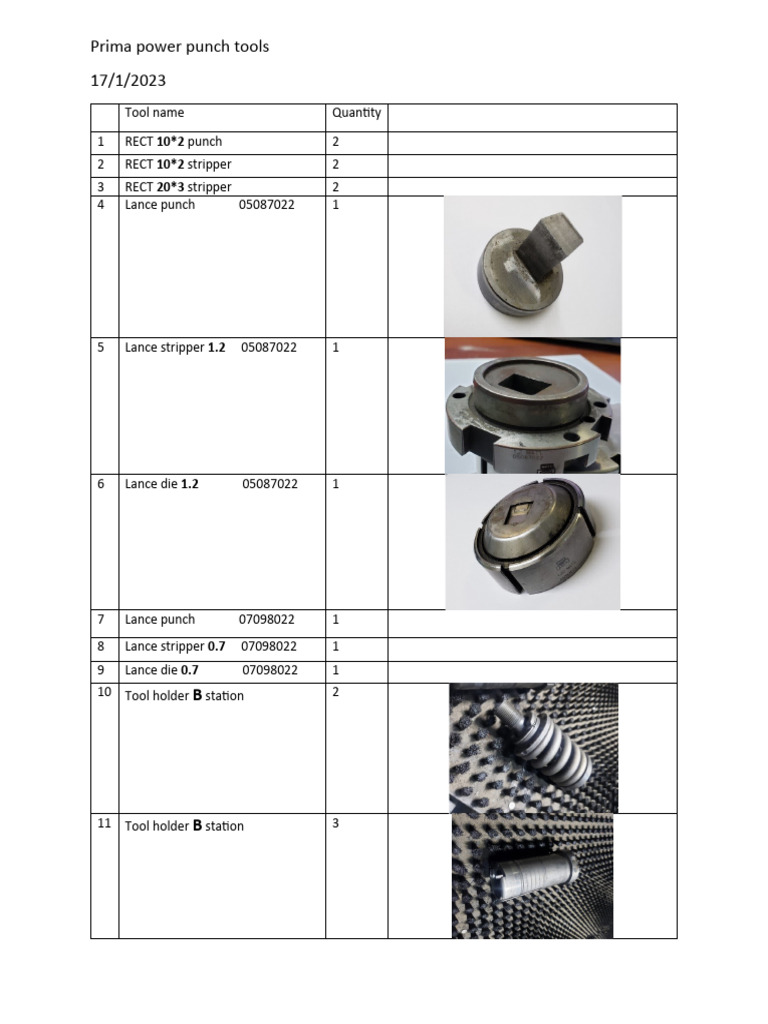 Prima Power Punch Tool Inventory | PDF | Technology & Engineering