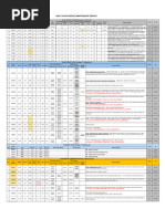 Fix Plan Service A2b Asmi TGL 11 Feb 2024