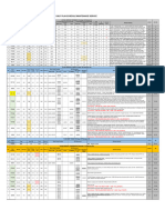 Fix Plan Service A2b Asmi TGL 09 Feb 2024