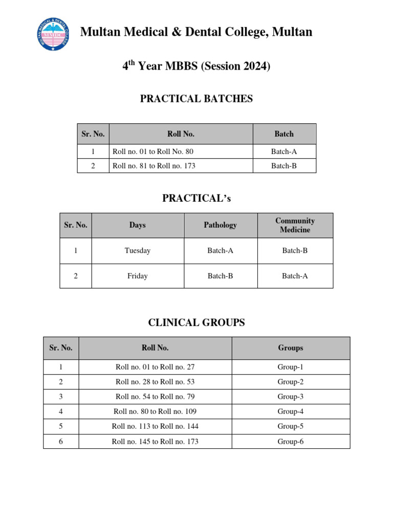 Practical Groups of 4th Year MBBS 2024 | PDF | Public Services ...