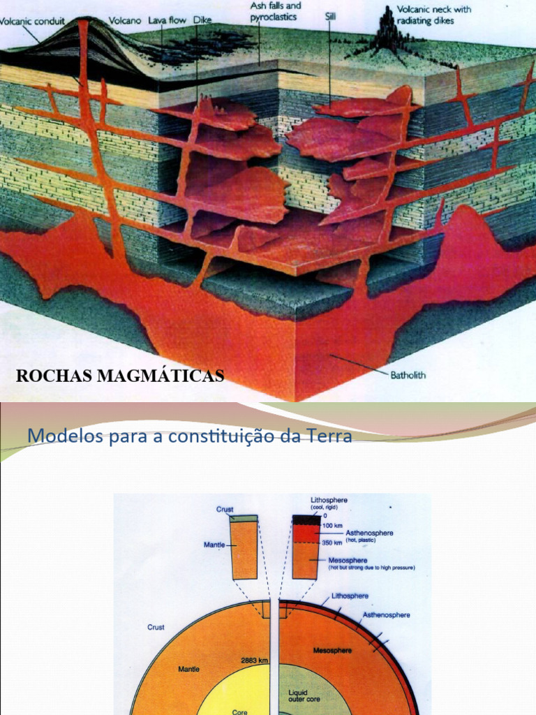 Classificação e Formação de Rochas Magmáticas | PDF | Magma | Rocha ígnea