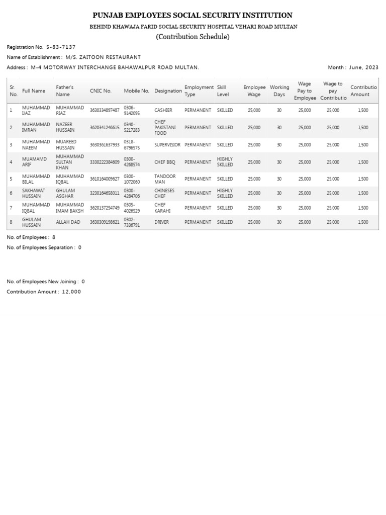 Business Entity Contribution Schedule C1 Form Print | Download Free PDF ...