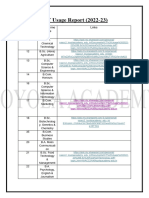 ICT Usage Report