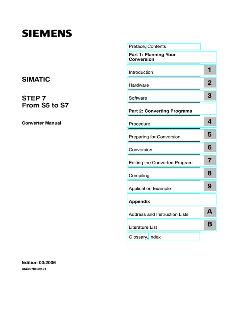 Manual Convert Step5 Step7 | PDF | Computers | Technology & Engineering