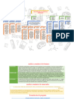 Ciencias Fornales