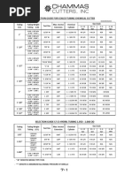 Chammas Chemical Cutter Size Page 28 To 32