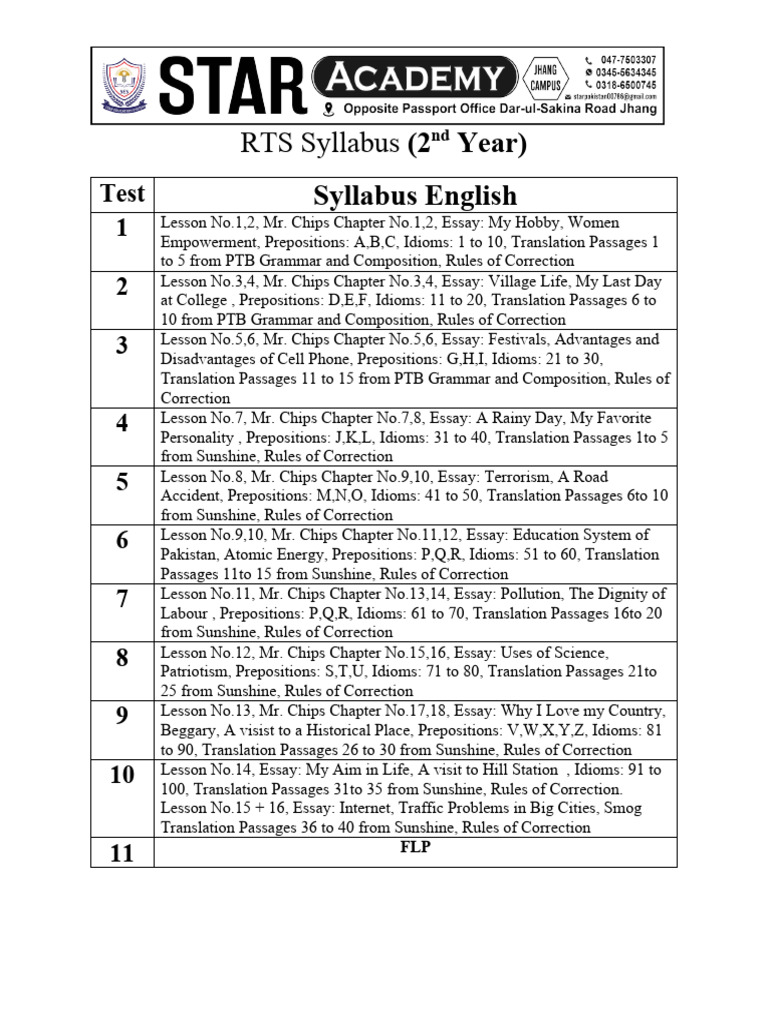 2nd Year RTS Test Syllabus Overview | PDF | Semantic Units | Human ...