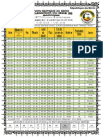 Ramadan 1445 Abomey Calavi Authentique (+9)