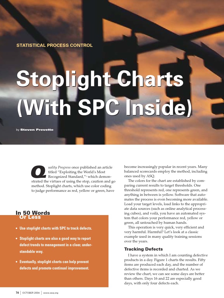 Stoplight Charts With SPC Statistics Experiment