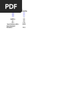 Project Risk Analysis