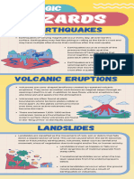 Geologic Hazards Educational Infographic in Blue and YellowLine Drawing ST - 20240313 - 194702 - 0000