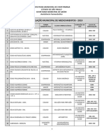 Remume - Relação Municipal de Medicamentos - 2019