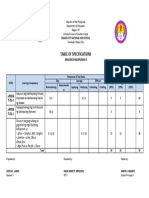 2Q - Tos - Final Exam - Ap8