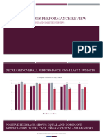 2018 SLASummit Metrics Report