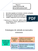 Estrategia de Internacionalización