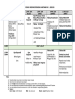 Program Minggu Orientasi Peralihan Dan Tingkatan 1