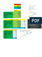 Ortizo Estados Financieros y Grafias