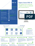 Partie 2 Processus Dappl