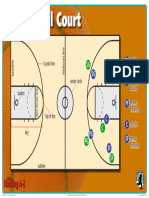 Ss Basketball Court Poster