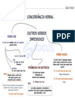 Verbos Impessoais - Parte 2