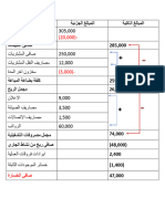 قائمة الدخل