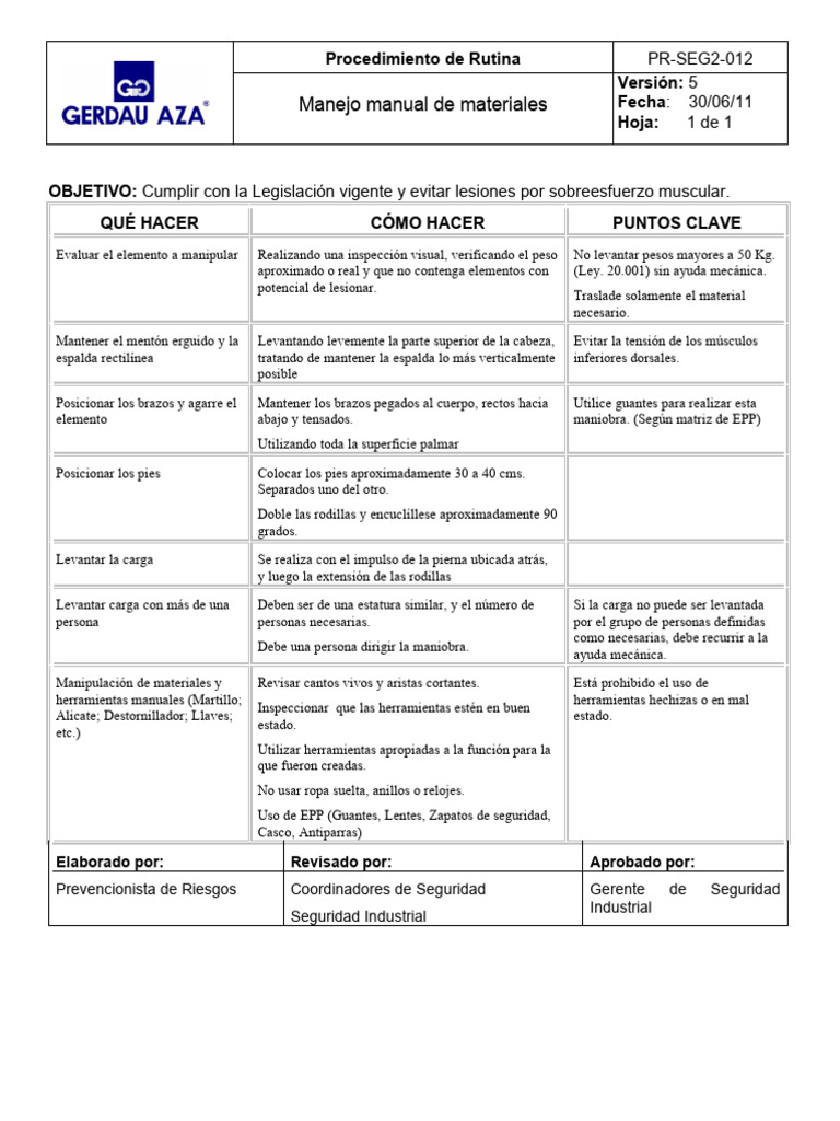 PR-SEG2-012 - Manejo Manual de Materiales | PDF