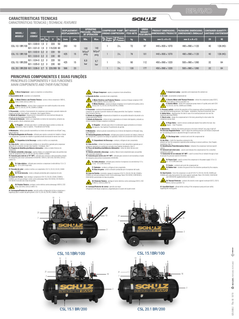 Características Técnicas Compresores Schulz | PDF | Ingeniería mecánica ...