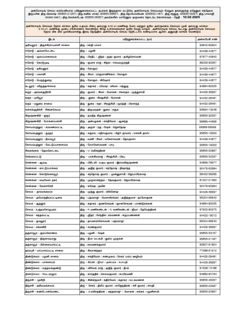 Unloading Operator List (Tamil) - February 2024 | PDF