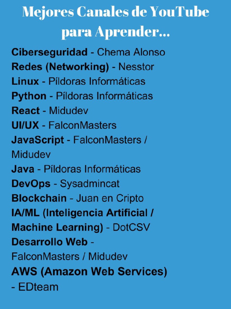YouTube To Learn | PDF