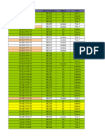 Check List Mantencion Sonda