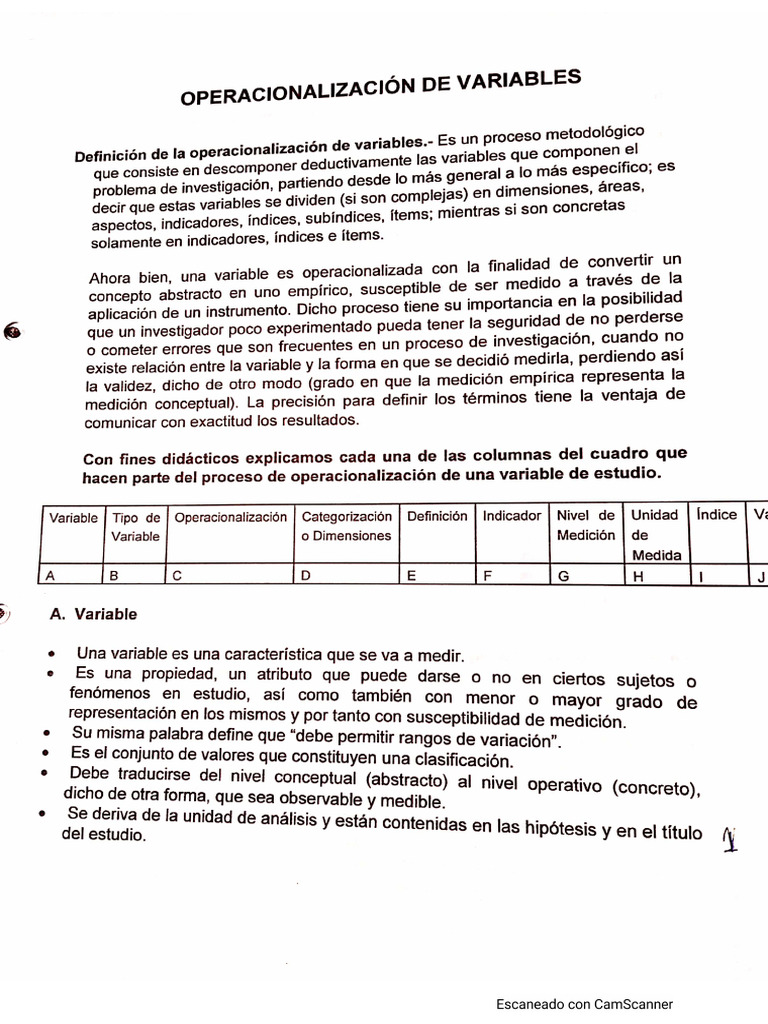 Operacionalización Variables | PDF