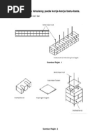 Jenis - Jenis Tetulang Pada Kerja-Kerja Ikat Bata Bata