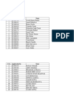 ADMISSION LIST-2023-24 - 2nd List For Counselling10524