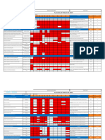 Plan Anual de Trabajo Empresa ABC