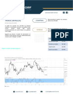 Benndorf Research - Mini Índice - 05.04.2024