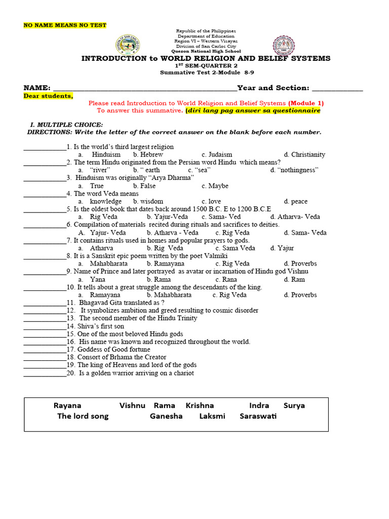 World Religion Summative Test Guide | PDF | Vedas | Hindu Deities