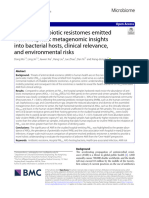 Inhalable Antibiotic Resistomes Emitted From Hospitals: Metagenomic Insights Into Bacterial Hosts, Clinical Relevance, and Environmental Risks