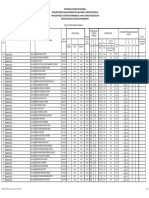 Resultado Preliminar Do Concurso