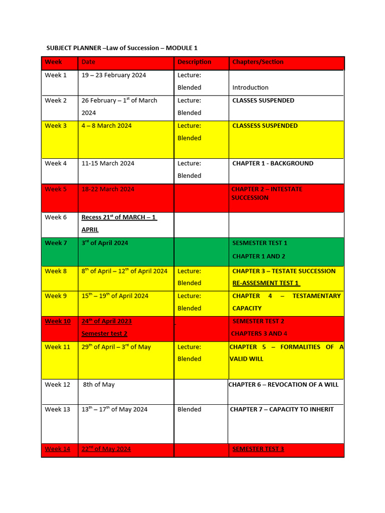 Subject Planner | PDF